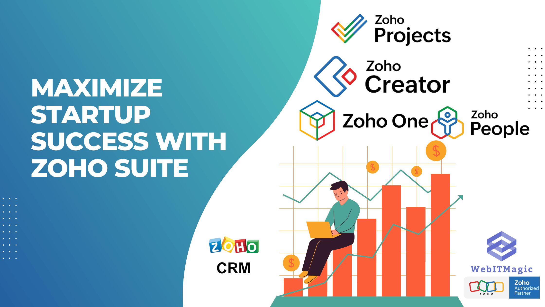 Zoho Suite for startups dashboard overview