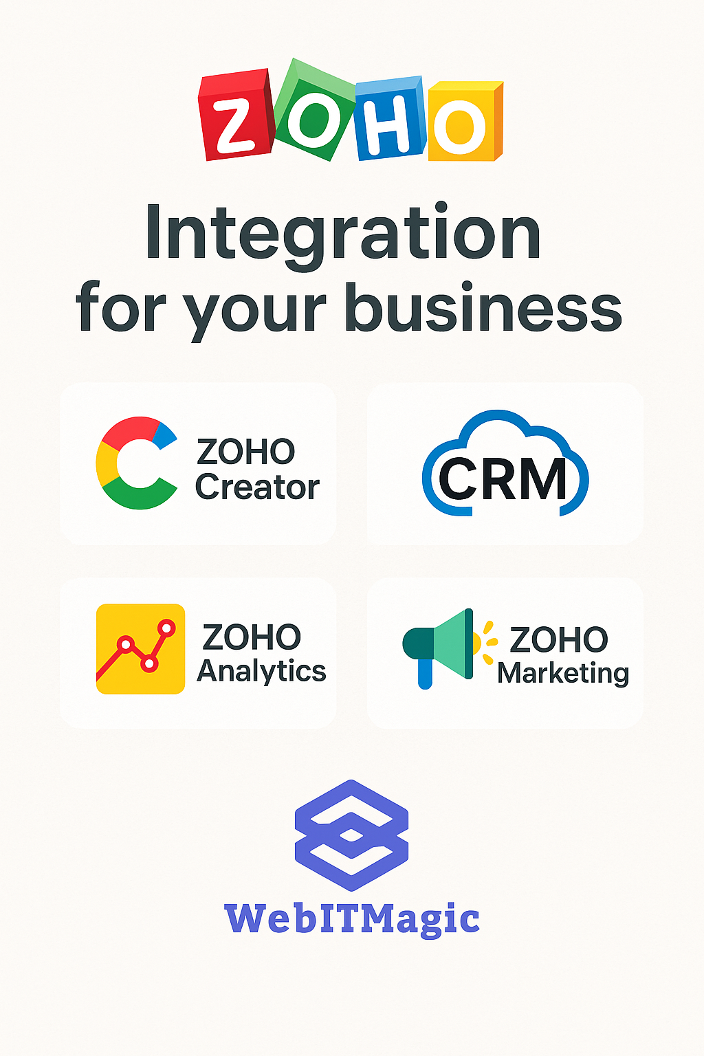 Zoho business integration services overview