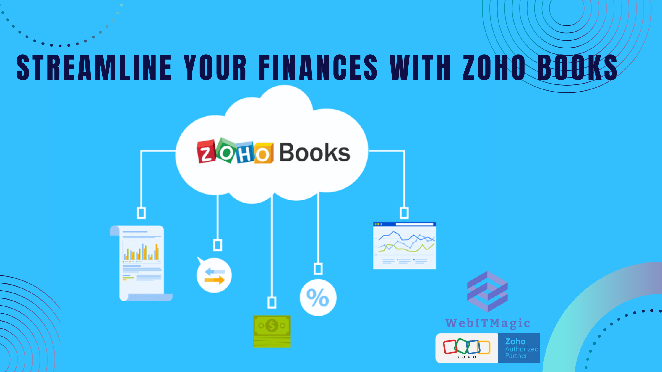 Integrating Zoho Books with other business tools for efficiency