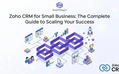 Zoho CRM for Small Business: The Complete Guide to Scaling Your Success