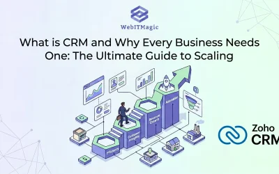 What is CRM and Why Every Business Needs One: The Ultimate Guide to Scaling