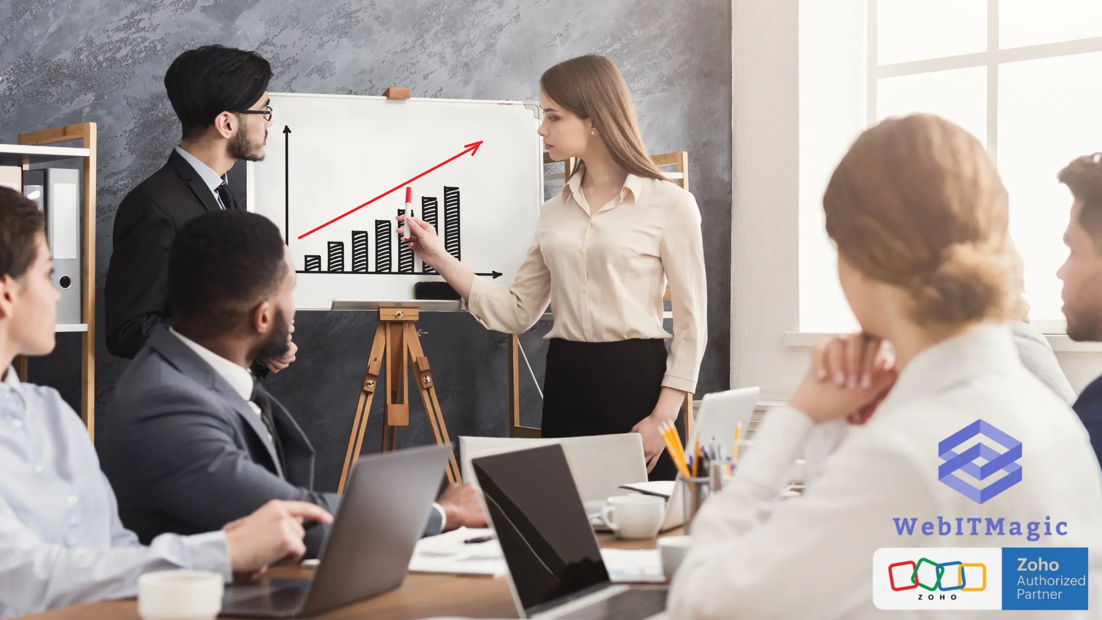 Top Benefits of Zoho CRM