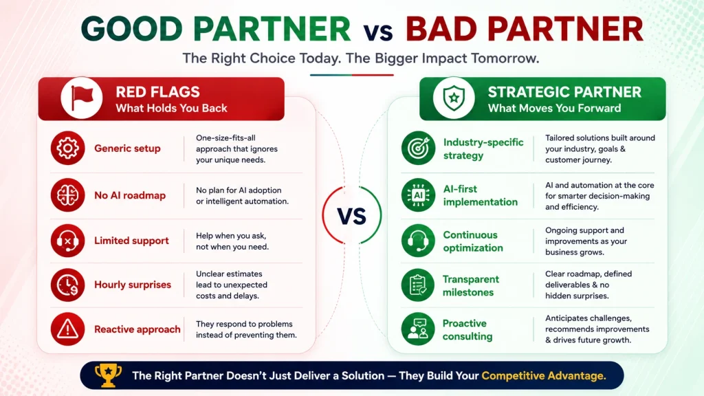 Comparison chart highlighting traits of good Zoho partners versus red flags of bad partners