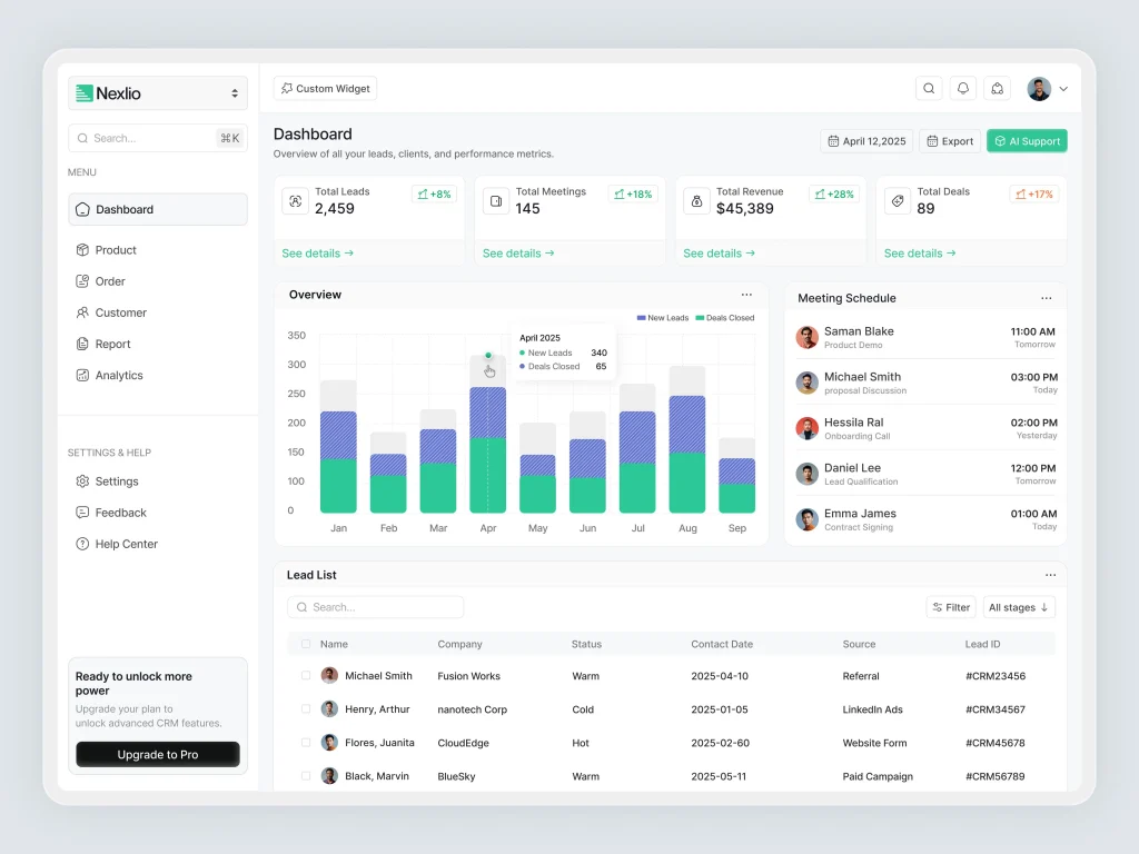 CRM data cleansing before migration