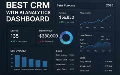 How to Choose the Right Zoho Partner for AI & CRM Implementation
