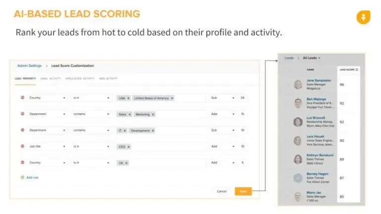 AI-powered lead scoring and sales forecasting inside CRM
